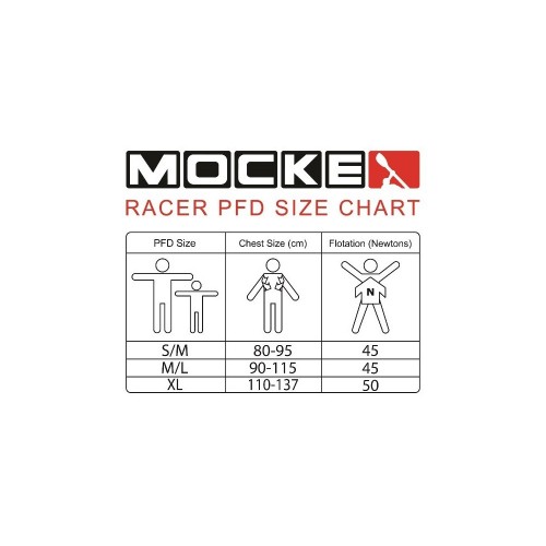 Mocke Orange PFD